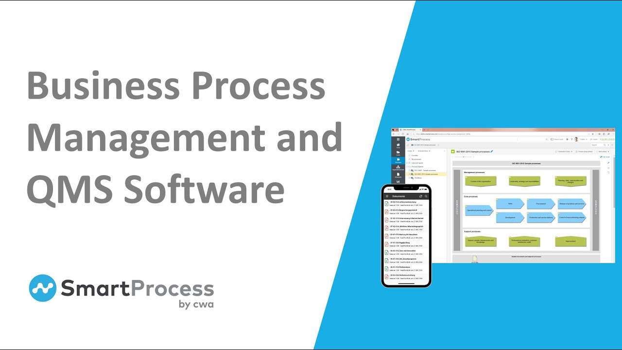 Business Process Management & QMS Software SmartProcess