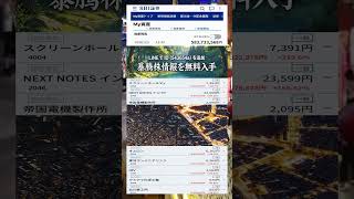 #日本経済,#マーケット,#相場,#株ニュース,#金融,#チャート,#テクニカル分析,#ファンダメンタル分析,#出来高,#株式投資初心者,
