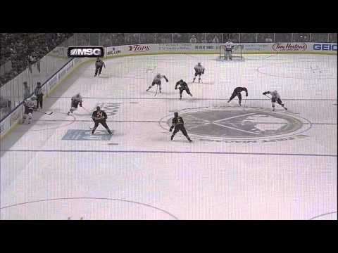 Streit (NYI) Goal 02-23-13 New York Islanders vs Buffalo Sabres