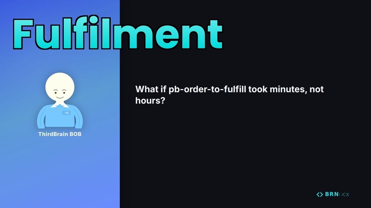 Order-to-Fulfill