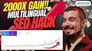 %2000 SEO Growth with Multilingual SEO: Topical Authority for Health and E-commerce