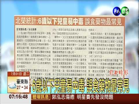 6歲以下兒童易中毒 誤食藥物最常見