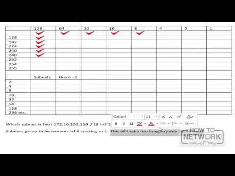 Study Guide for Cisco CCNA l Cisco CCNA simplified for free