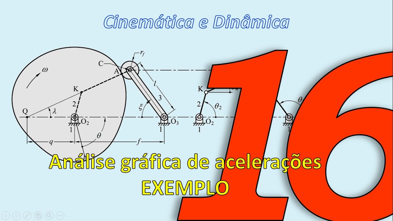 Mecanismos - Análise Gráfica de Acelerações (Exerrcício)