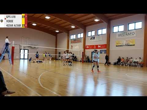 GPS VERDE U18 2°DIV.-GPS BLU U16 2°DIV.