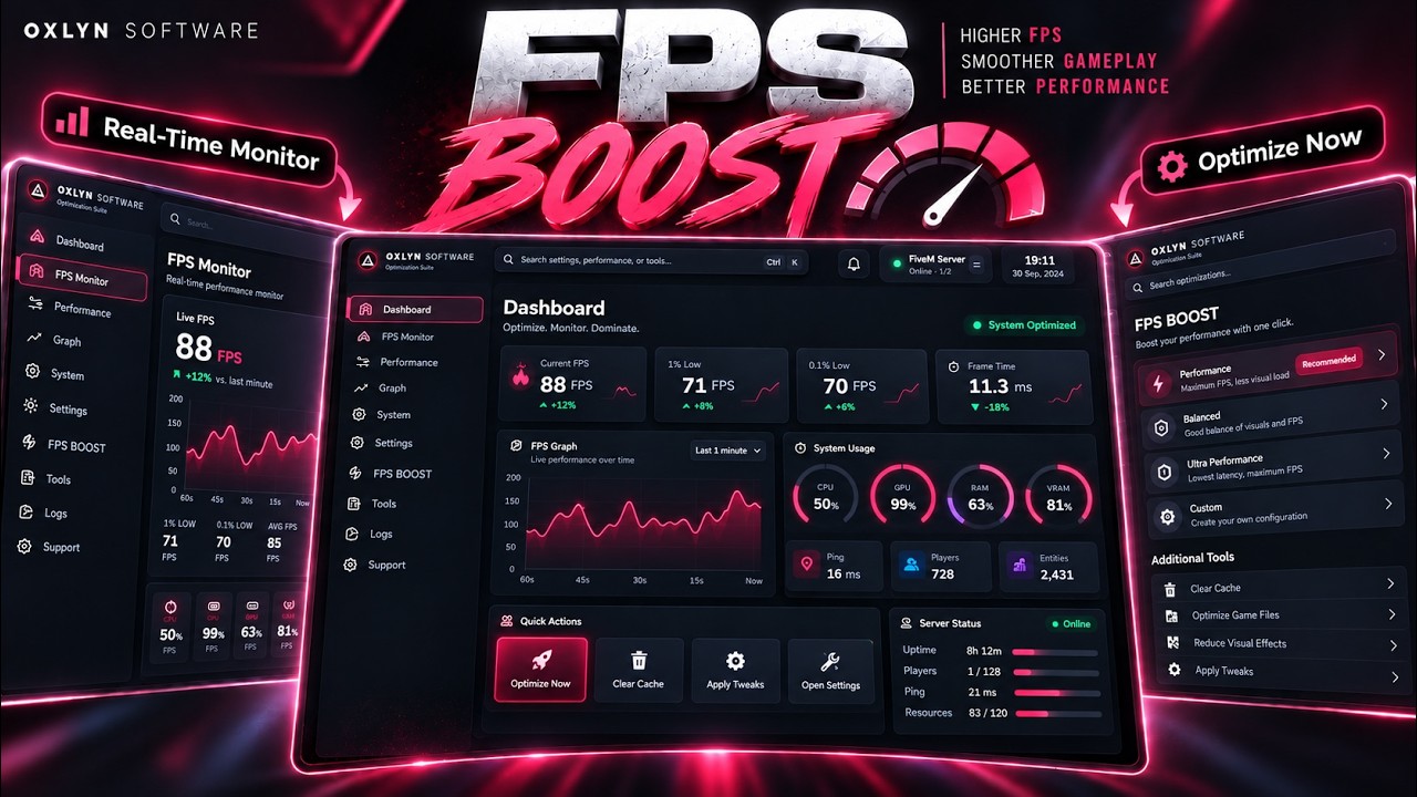 Oxlyn | FPS Boost Script – 6 Presets, 87 Settings