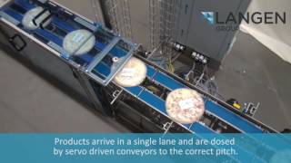 The Mpac Langen MAESTRO for frozen Pizza