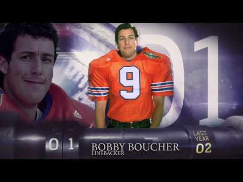 MACKBAYBII “BOBBY BOUCHER” FT. WMG RACKS (PROD. BY MICROBEATZ & LOOISEY)