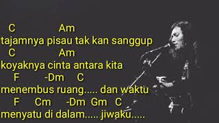 Download Lagu Lagu Ari Lasso Dan Kunci Gitar Mp3 Laguzmp3
