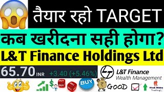 L&T Finance Holdings Share Price Market Down  Analysis Chart Check Share Market For beginners