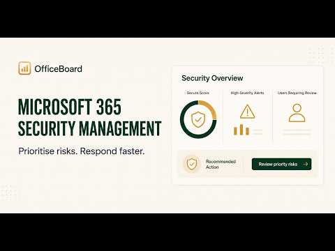 Manage Microsoft 365 Security with OfficeBoard
