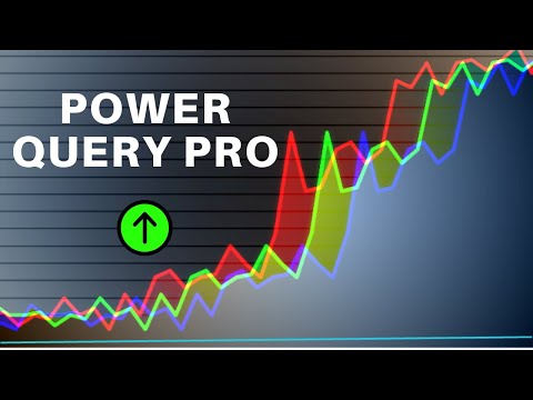 How to Create Killer Calculations 04 - Become a Power Query Pro - The Series