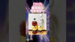 2023年個人的買って良かった物4選! 【粛聖!! ロリ神レクイエム☆】 #shorts #替え歌 #歌ってみた #vtuber #新人vtuber #しぐれうい