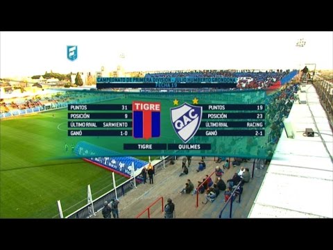 Fútbol en vivo - Tigre - Quilmes. Fecha 19 Torneo de Primera División 2015