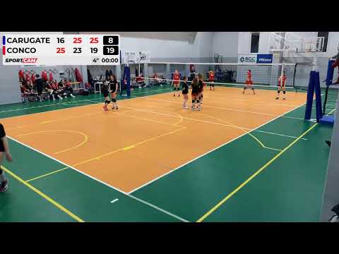 AMICHEVOLE U16F  Carugate vs ROBOSYSTEM