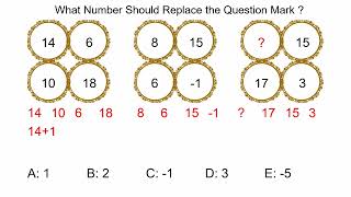 Number Pattern | Can you find what number the question mark is?