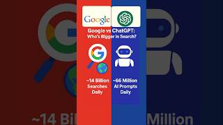 Google vs ChatGPT: Who Dominates Search in 2025? 🤯 #shorts #youtubeshorts