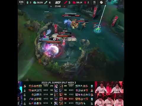 Uzi Uses the Dragon as a Barrier😮(2023)