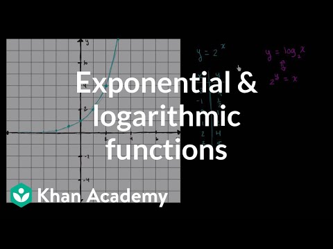 khan academy algebra 2 trigonometry