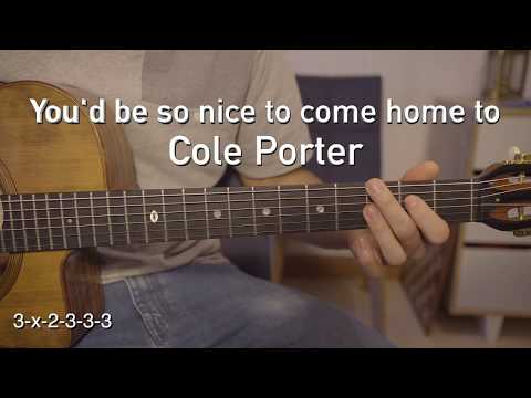You'd Be So Nice To Come Home To - Mel Thorme