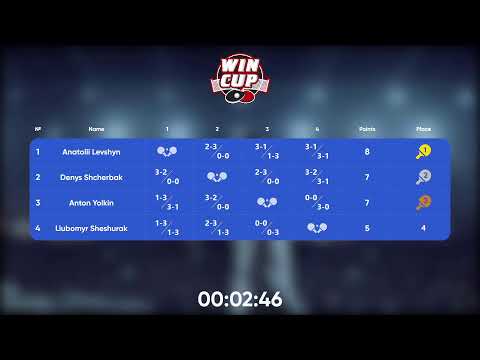 05:00 Liubomyr Sheshurak 1 - 3 Anatolii Levshyn West 7 WIN CUP 14.12.2022 | TABLE TENNIS WINCUP