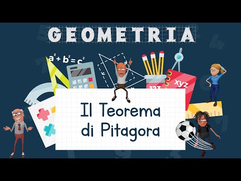 The Pythagorean Theorem