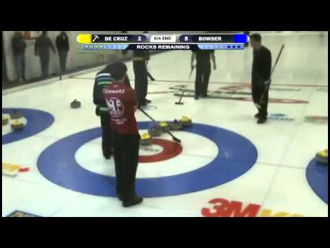 2014 Shorty Jenkins Classic: Peter de Cruz vs Don Bowser