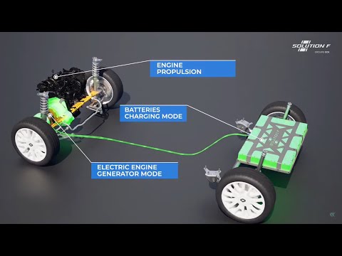 Twin-E - The revolutionary French kit designed to green your vehicle!