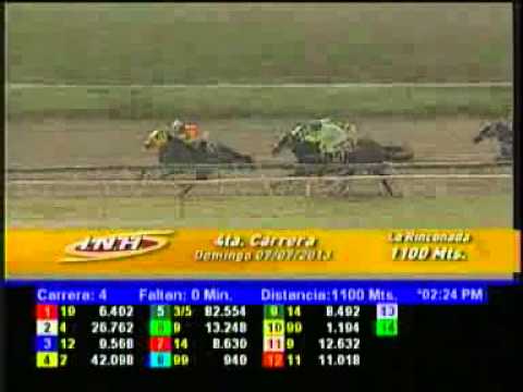 4TA CARRERA DOM 7 JULIO LA RINCONADA AUDIOHIPISMO