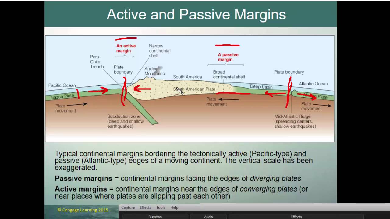 Oceanography Chapter 4 Lecture