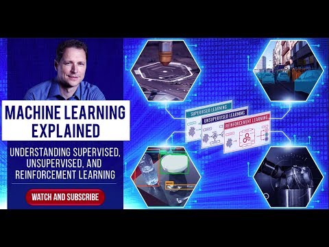 Machine Learning Explained Understanding Supervised Unsupervised Reinforcement Learning