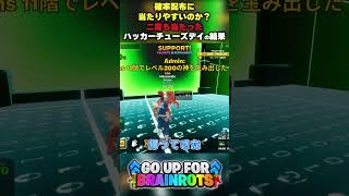 【確率配布に当たりやすいのか？】二度も当たったハッカーチューズデイの結果【ゴーアップ/ジャンプマップ/ゴーアップフォーブレインロット】