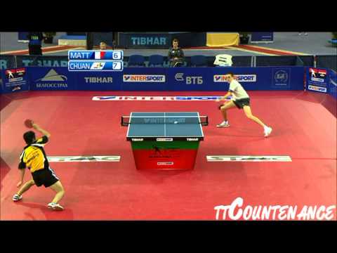 Euro-Asia Cup: Chuang Chih Yuan-Adrien Mattenet