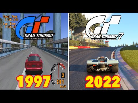 25 Years Of  Final License Tests GT1 - GT7