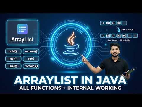 Arraylist In Java – All Methods Explained Internal Working Java Collections Framework 2