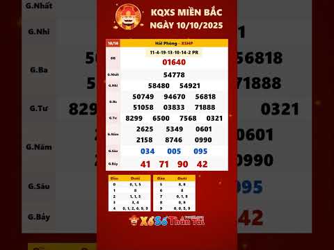 Kết quả Xổ Số Miền Bắc | KQXS Miền Bắc ng&agrave;y 10/10/2025|KQXS XSMB H&ocirc;m Nay-XSHP
