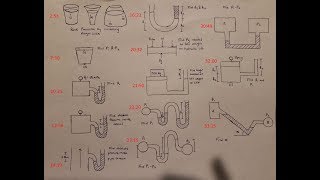 13 Hydrostatic Pressure Example Problems