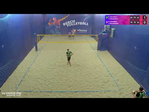 21:00 D. Korobkov / Y. Hauptman - A. Kandyba / Y. Bohdashkin 11.03.2023 | Winners Beach Volleyball