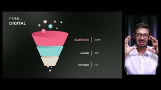 01 marketing that works 1080p strategy