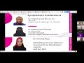 Sudanese Society Of Breast Imaging 2nd MDTsymposium 1st Session 25 Oct 2024 Dr Majodlin Dr Rabab