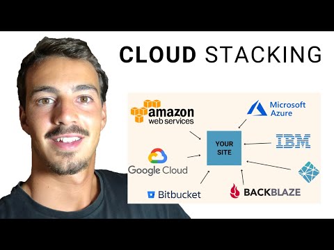 Cloud Stacking | SEO Link building tactic 2022