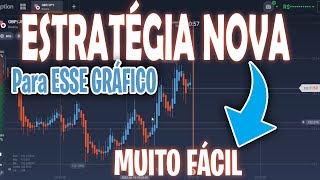 Renko Chart Trading Strategy — Step-by-Step Guide & Transcript