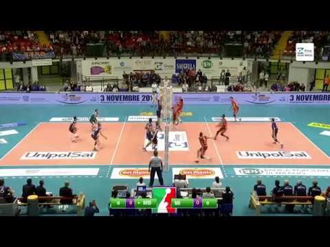 Highlights Gi Group Monza - Revivre Milano