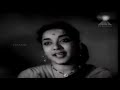 Jamuna Video Songs