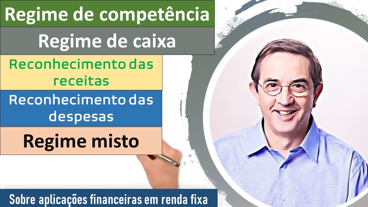 Regime de competência. Regime de Caixa. Regime misto. Reconhecimenro das receitas e das despesas.