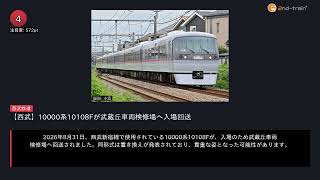 日刊ランキング動画