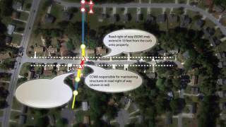CCWA Storm Water Levels of Service Video
