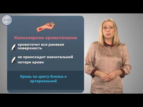 Первая помощь при кровотечениях