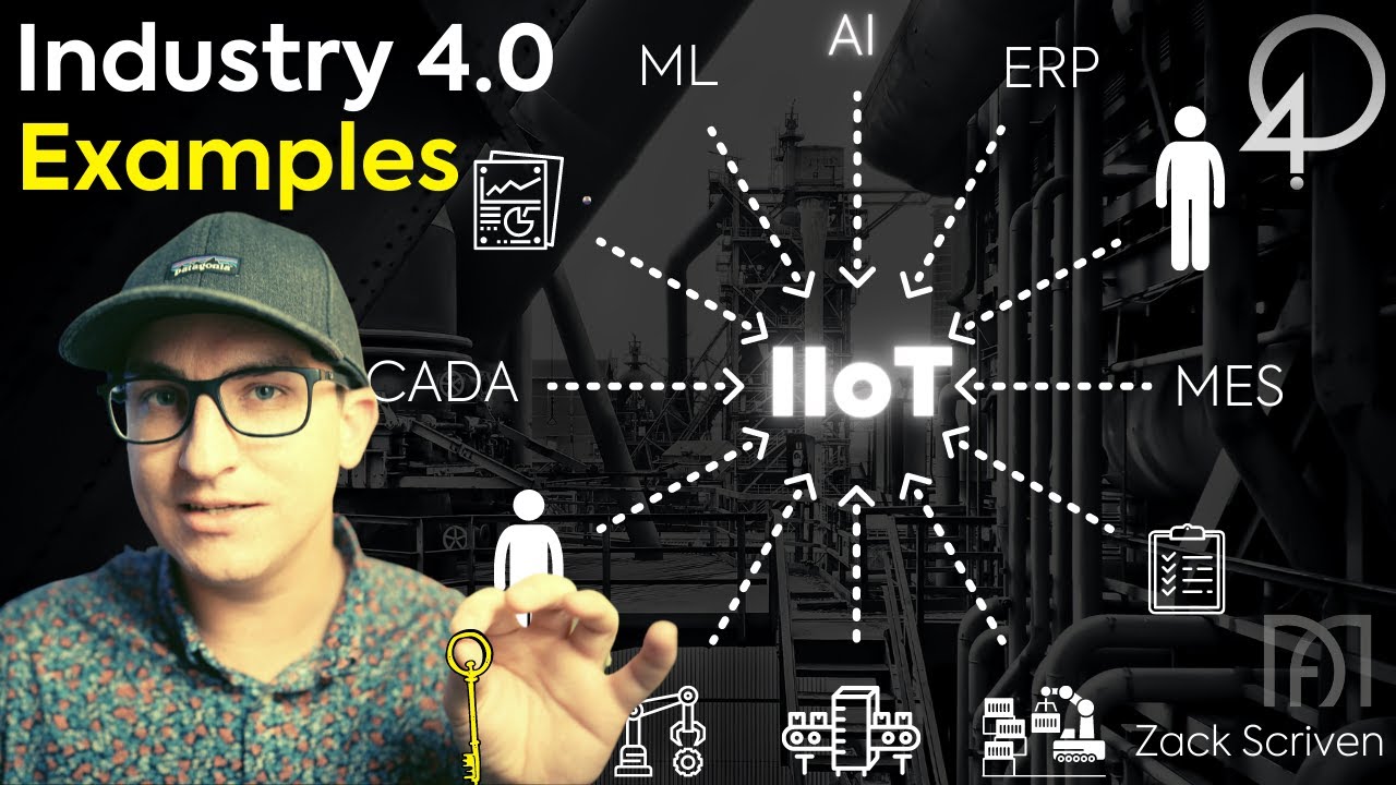 Industry 4.0 Examples