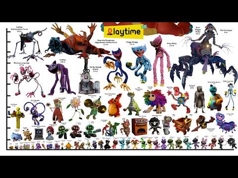 Poppy Playtime Chapter 1,2,3,4,5 HEIGHT COMPARISON + Original Scene&Voice |Poppy Playtime Chapter 5